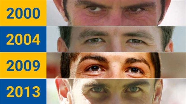 Ronaldo tuyên bố ở lại Real, cùng Mbappe "làm cỏ" châu Âu - 2