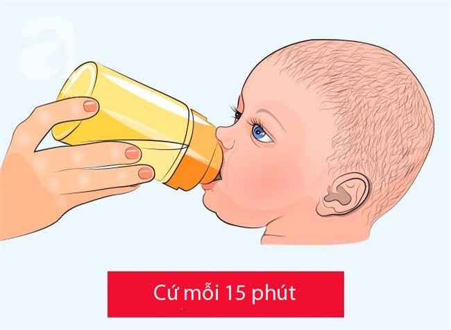 Trẻ cần được bác sỹ khám chữa sớm nhất có thể nếu thấy 1 trong 7 dấu hiệu dưới đây - Ảnh 6.