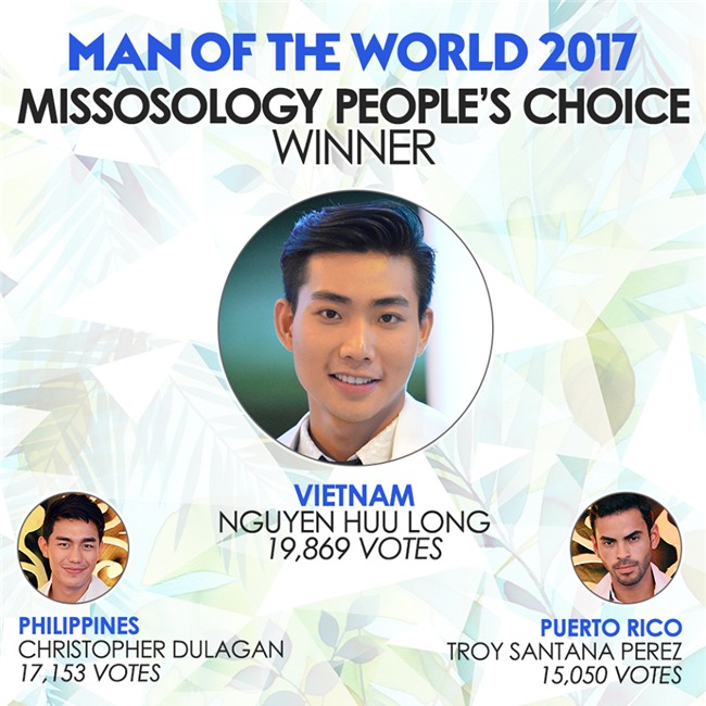 Người mẫu Hữu Long đăng quang ngôi Á vương 'Man Of The World 2017'-6
