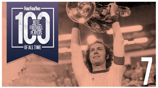 10 cầu thủ vĩ đại nhất lịch sử bóng đá: Maradona số 1, Messi xếp thứ nhì - Ảnh 4.