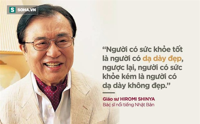 Không chỉ gây họa cho hệ tiêu hóa, táo bón dẫn đến nguy cơ ung thư toàn thân - Ảnh 1.