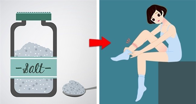 Đừng bỏ qua 8 nguyên nhân nghiêm trọng khiến cơ thể bạn bị sưng phù chỗ này chỗ kia - Ảnh 2.