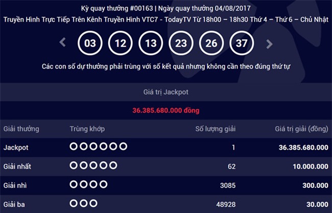 Them nguoi trung so doc dac hon 36 ty dong cua Vietlott hinh anh 1