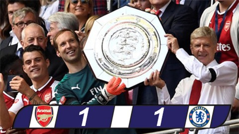 Morata sút hỏng luân lưu, Chelsea mất Siêu cúp Anh vào tay Arsenal