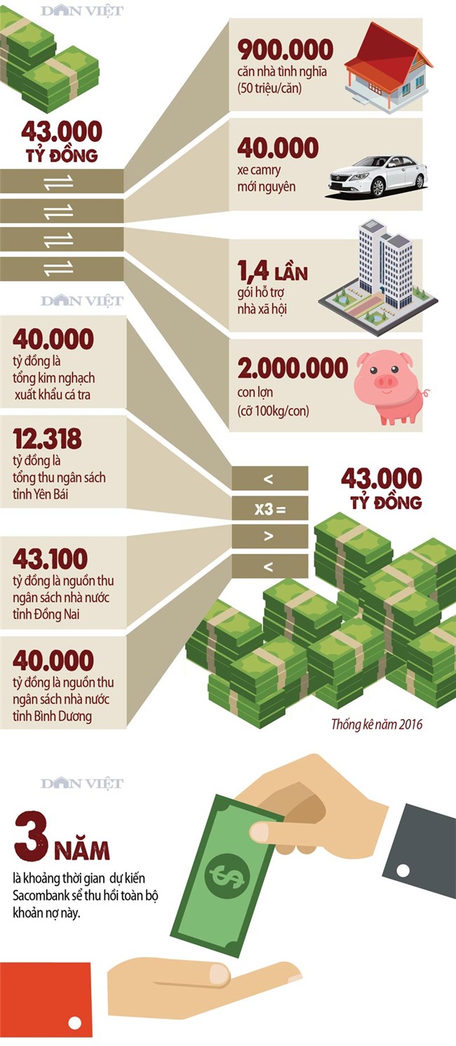 infographic: tram be no hon 