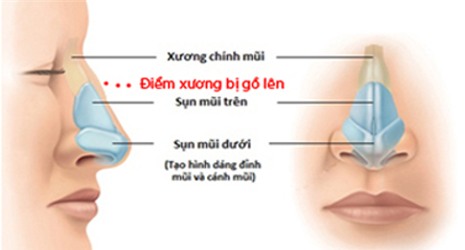 Tướng mạo của người hay nói dối cần phải đề phòng-2