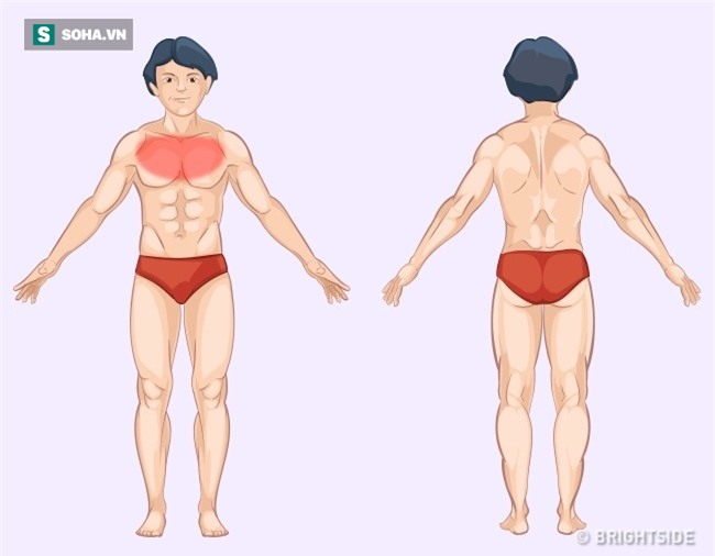 Đau ở đâu trên cơ thể thì nguy hiểm? Hình ảnh này là câu trả lời! - Ảnh 5.