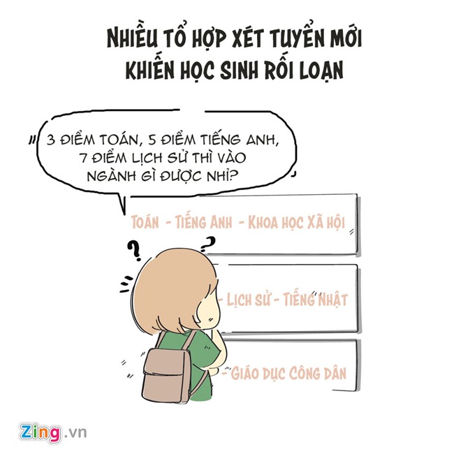 Hi hoa: Nhung nghich ly mua tuyen sinh dai hoc, cao dang 2017 hinh anh 7