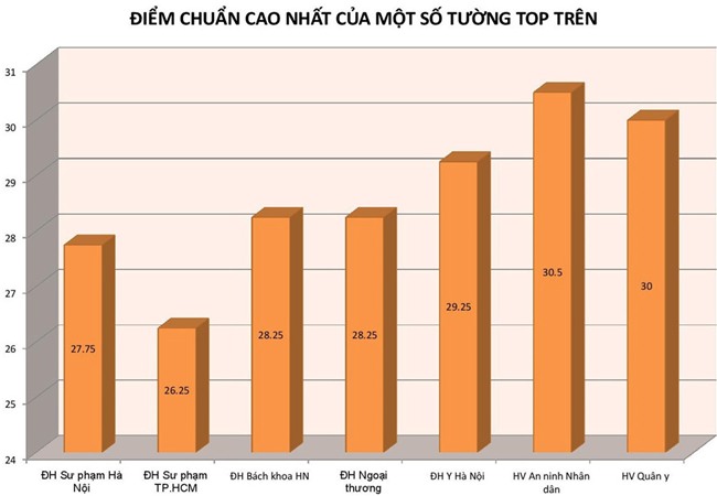 'Giao duc xuong cap nhu the sao lai keu goi binh tinh?' hinh anh 1