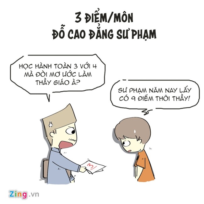 GS Ngo Bao Chau: '12,75 diem do dai hoc su pham la dang lo ngai' hinh anh 2