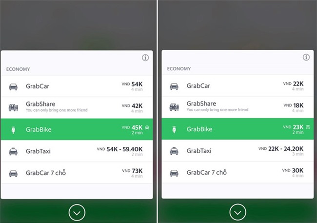GrabBike tang gia that thuong, co luc dat hon taxi hinh anh 1