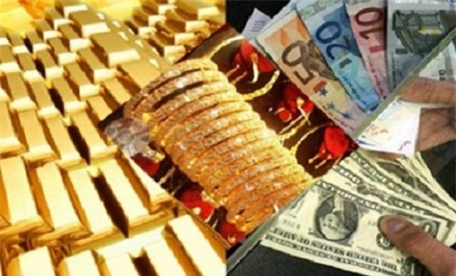 giá vàng hôm nay, giá vàng, giá vàng trong nước, giá vàng thế giới, giá vàng SJC