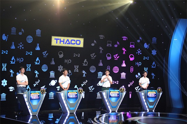 Điểm thi của các thí sinh sau phần thi Tăng tốc.