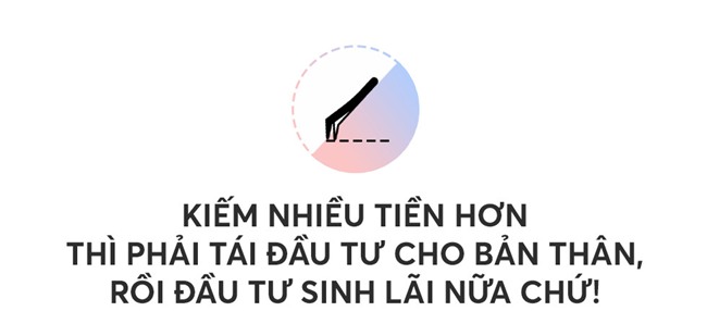 Khánh Linh The Face: Phẫu thuật thẩm mỹ cũng là một hình thức đầu tư để sinh lãi - Ảnh 14.