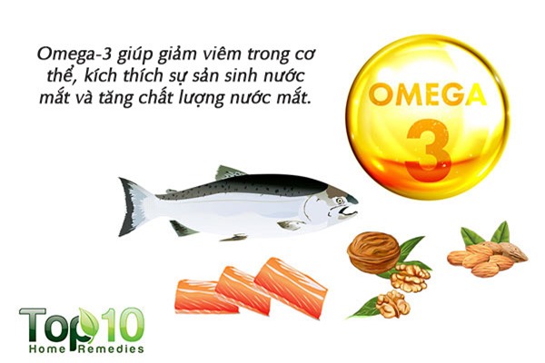 Cách giảm triệu chứng khô mắt tự nhiên: Anh, chị em nào làm văn phòng cũng nên biết - Ảnh 3.