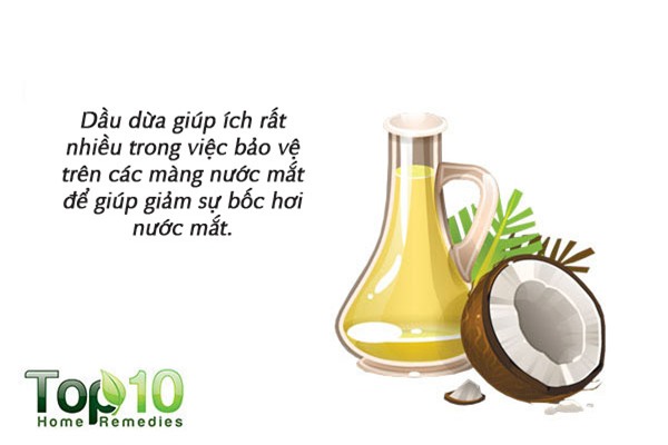 Cách giảm triệu chứng khô mắt tự nhiên: Anh, chị em nào làm văn phòng cũng nên biết - Ảnh 4.