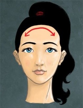cách nhìn hình dạng của trán, nhìn trán đoán tính cách, nhìn hình dạng của trán đoán tính cách,tin tức,kiến thức