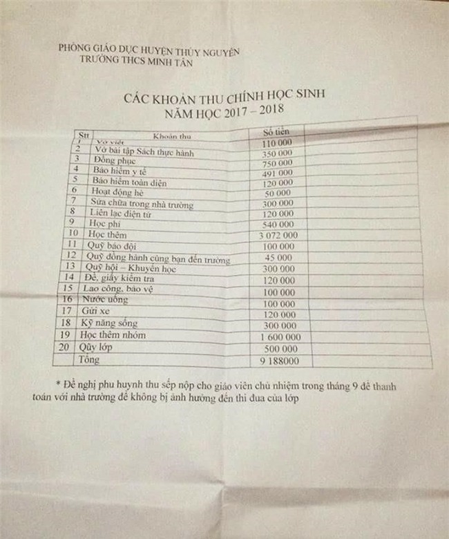 Tờ thông báo về việc yêu cầu học sinh đóng các khoản đầu năm học được ghi là của Trường THCS Minh Tân. Ảnh: NV