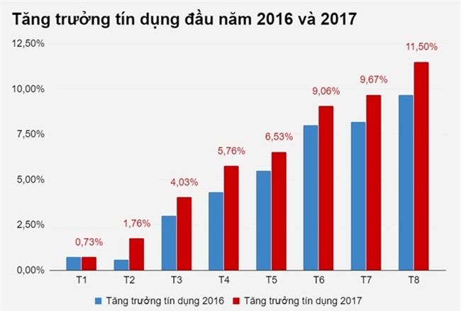 Kho bac Nha nuoc dang mang 160.000 ty di gui ngan hang lay lai hinh anh 1
