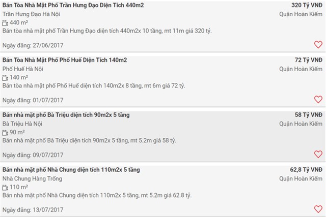 nhà đất Hà Nội, nhà phố cổ