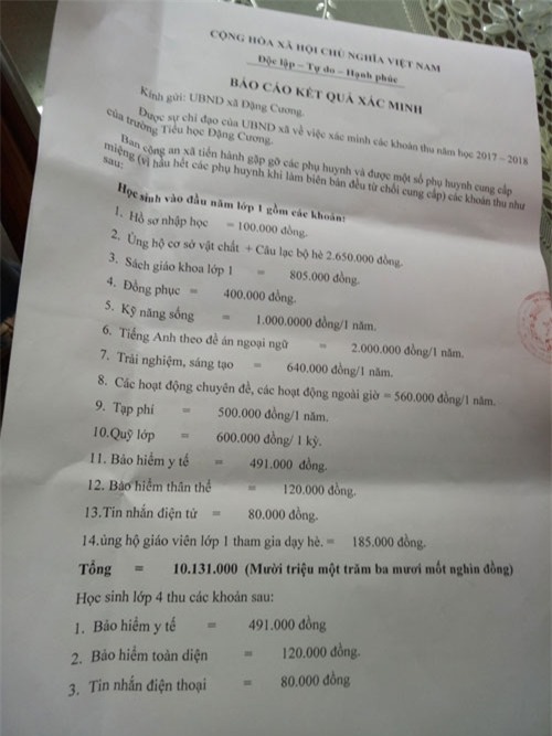 phu huynh soc vi truong tieu hoc o nong thon thu quy 