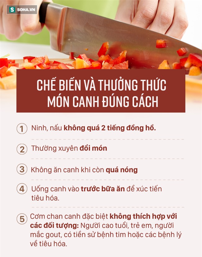 2 giáo sư chứng minh tác hại của cơm chan canh: Ngon một miếng, hại dài lâu! - Ảnh 4.
