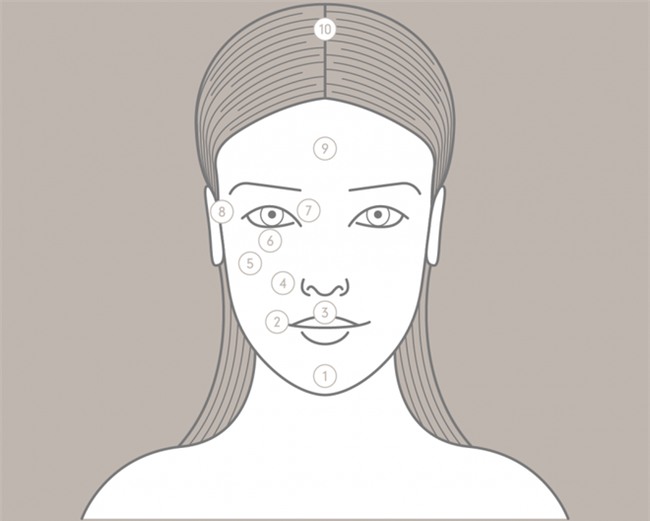 “Đũa thần” Kansa: Bí quyết nghìn năm giúp phụ nữ Ấn xóa nếp nhăn, giữ gìn làn da tươi trẻ - Ảnh 4.