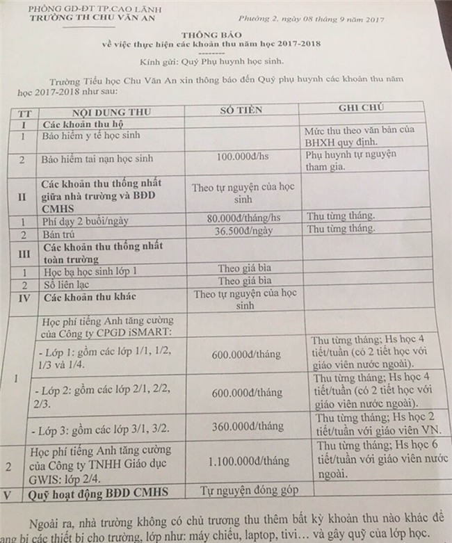 lạm thu, học sinh, thu chi đầu năn, họp phụ huynh, hội phụ huynh học sinh