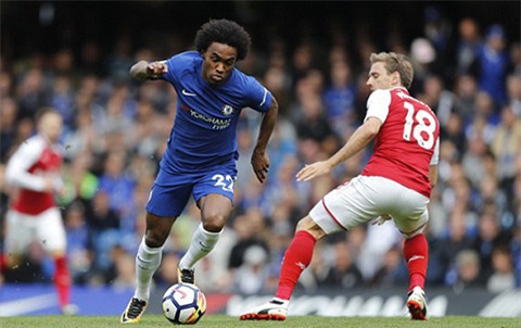 Hàng công Chelsea bế tắc