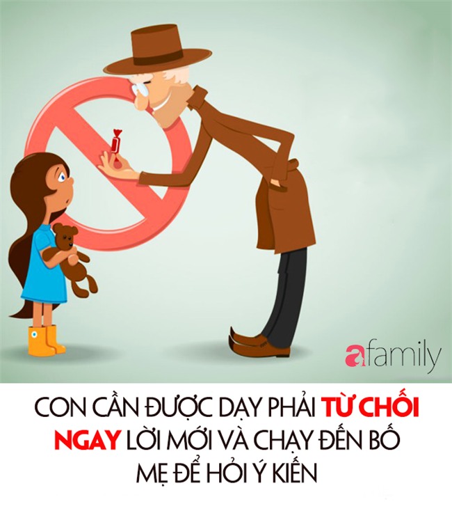 Dạy con 15 kỹ năng sinh tồn thoát hiểm trong gang tấc khi bố mẹ không có ở bên - Ảnh 6.