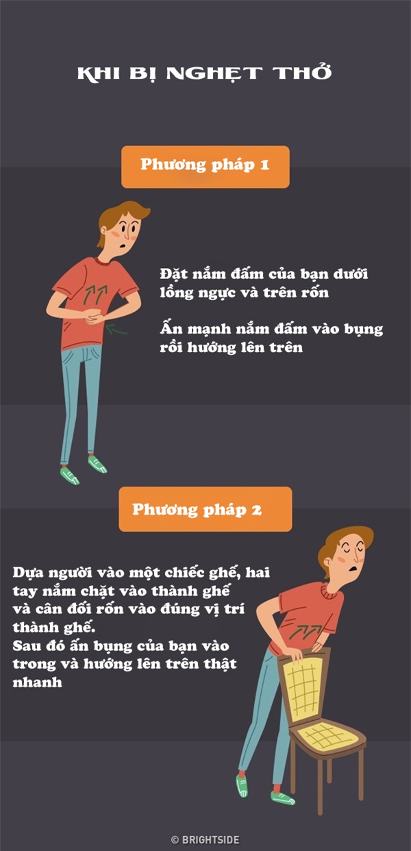 cach so cuu mot so truong hop khan cap moi nguoi phai biet de khong mat mang - 1