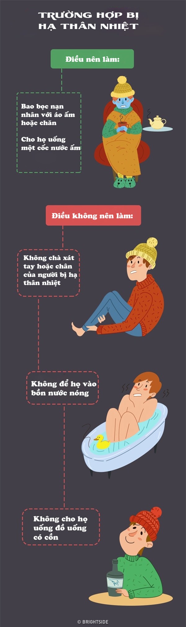 cach so cuu mot so truong hop khan cap moi nguoi phai biet de khong mat mang - 6