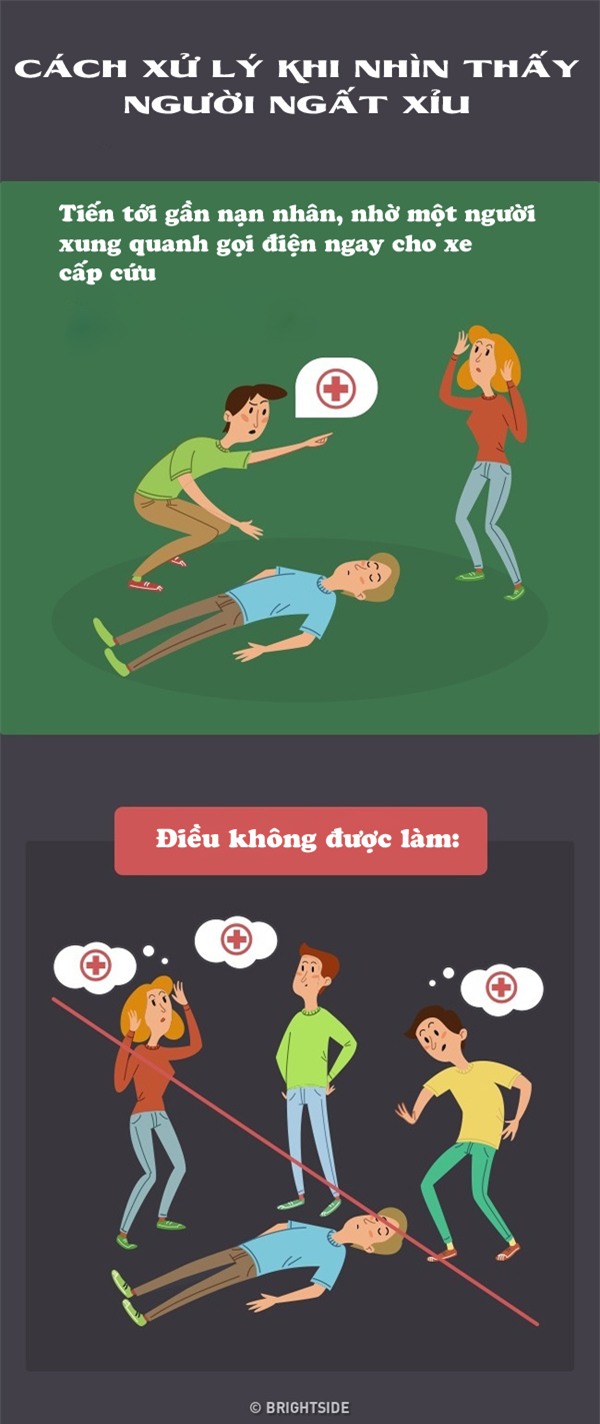 cach so cuu mot so truong hop khan cap moi nguoi phai biet de khong mat mang - 10