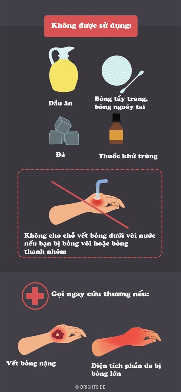 cach so cuu mot so truong hop khan cap moi nguoi phai biet de khong mat mang - 9