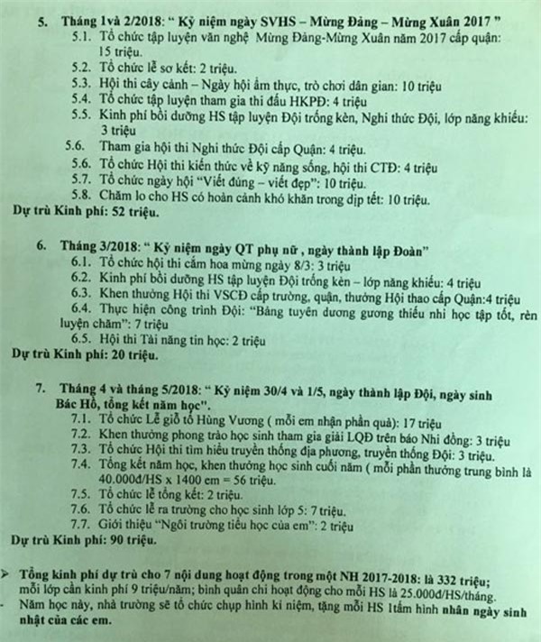 Hội phụ huynh, lạm thu, tiền trường