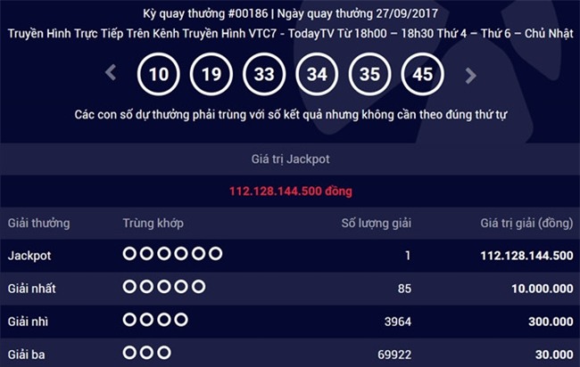 Lai them nguoi trung doc dac 112 ty dong xo so Vietlott hinh anh 1