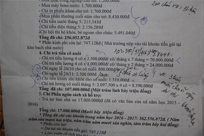 lạm thu, lạm thu đầu năm, hiệu trưởng