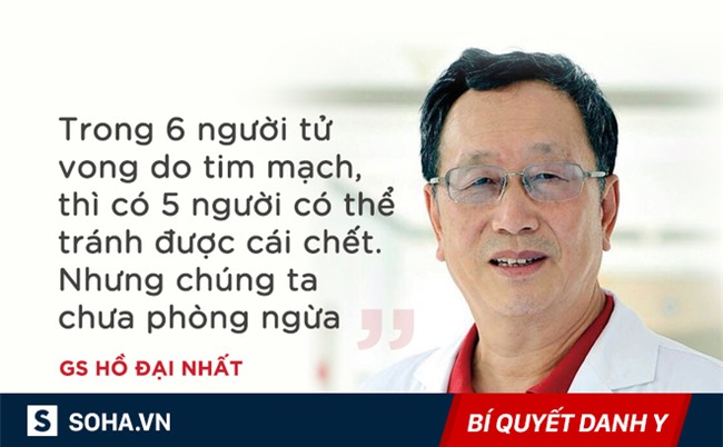 Chuyên gia tim mạch nổi tiếng: 7 lời khuyên quan trọng để tránh bệnh tim mạch 'tấn công'