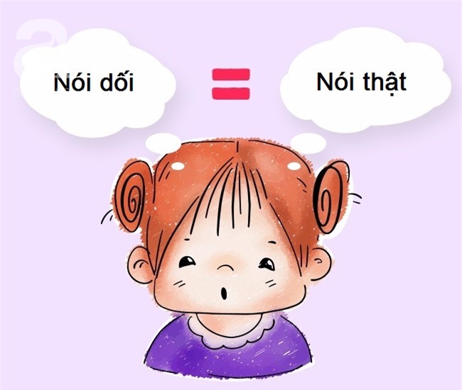 9 lỗi sai của cha mẹ biến trẻ trở thành kẻ “nói dối thành thần” - Ảnh 4.
