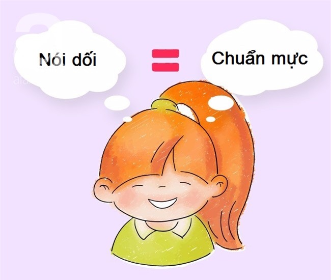 9 lỗi sai của cha mẹ biến trẻ trở thành kẻ “nói dối thành thần” - Ảnh 8.