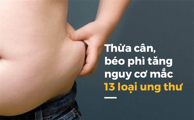 Phát hiện chấn động: 40% bệnh ung thư liên quan đến thừa cân béo phì