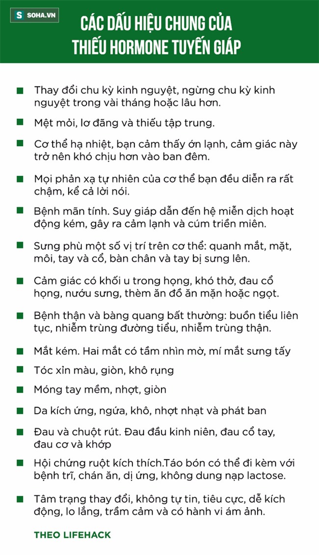 1/10 phụ nữ bị suy giáp: Có dấu hiệu này bạn phải đi khám tuyến giáp luôn và ngay - Ảnh 1.