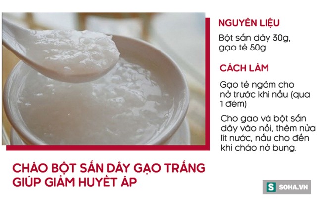 Tăng huyết áp vào sáng sớm gây nguy hiểm: Đây là bí quyết đơn giản giúp bạn phòng rủi ro - Ảnh 4.
