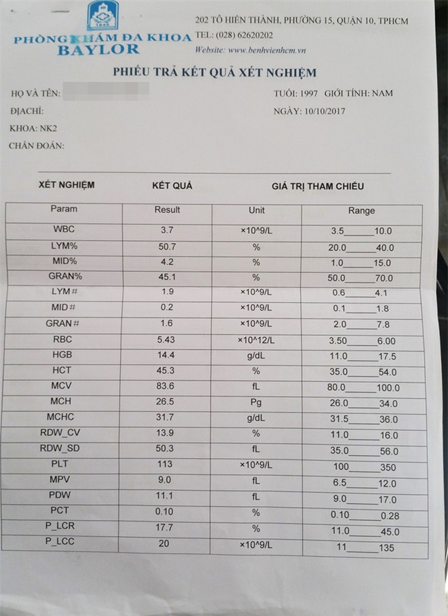 Nam sinh viên bức xúc vì đi cắt bao quy đầu nhưng bị bác sĩ nước ngoài ép phẫu thuật giá trên trời  - Ảnh 5.