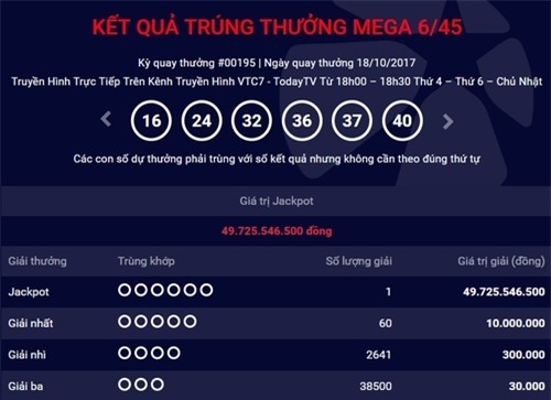 them-khach-hang-trung-jackpot-gan-50-ty-dong