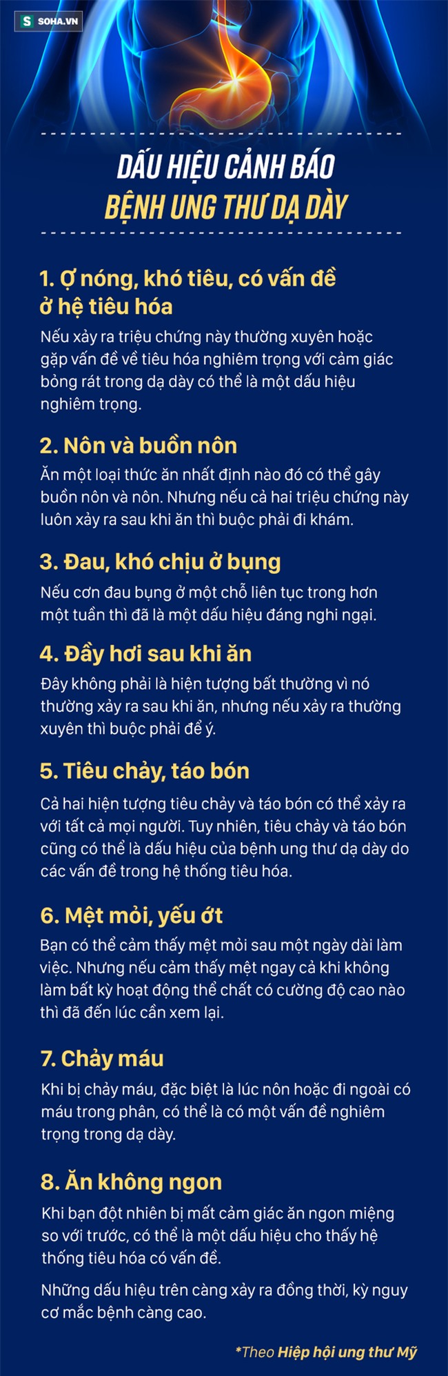 [Đọc nhanh] Dấu hiệu cảnh báo bệnh ung thư dạ dày: Theo dõi sớm, cơ hội điều trị cao hơn - Ảnh 1.