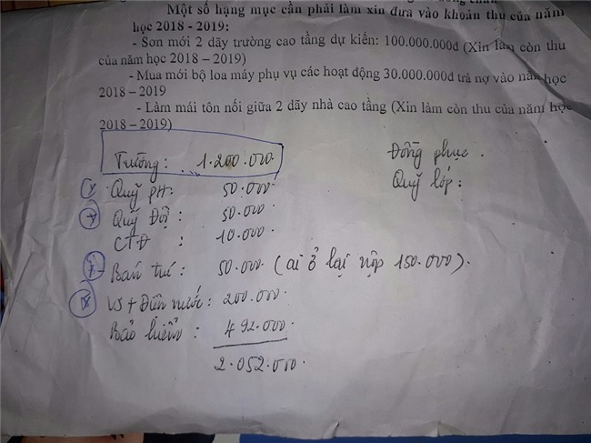 lạm thu,lạm thu đầu năm