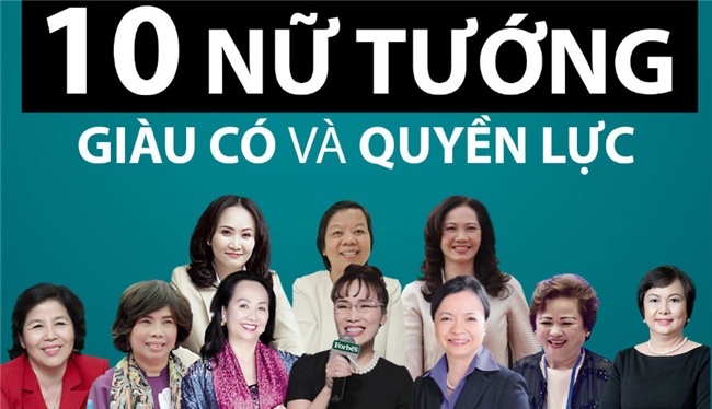 doanh nhân trong tuần, doanh nhân nữ tiêu biểu, Bầu Kiên, Hoàng Kiều, cựu Chủ tịch HĐQT ngân hàng MHB , trịnh văn quyết, hà văn thắm, châu thị nga, phạm công danh