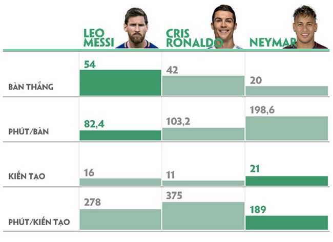 'Ronaldo dang mang hinh bong Rafael Nadal vi dai' hinh anh 2