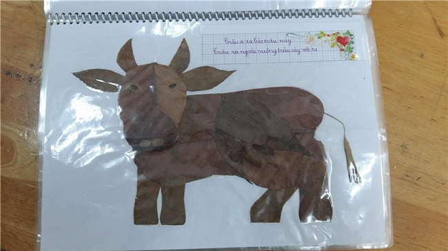 sáng tạo,đổi mới sáng tạo